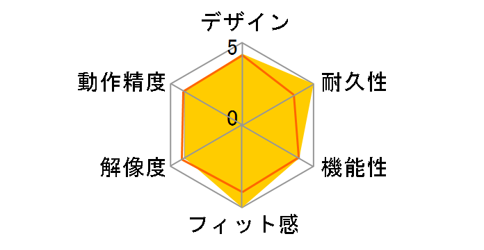 MA-IHPY �I�v�g�}�E�X �C�I�~�k�[�g (�s�A�m�C�G���[)�̃��[�U�[���r���[