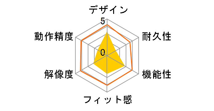 MA-LSW4DS �O�����cLSW (�_�[�N�V���o�[)�̃��[�U�[���r���[