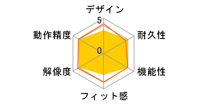 MA-LSW7S (�V���o�[)�̃��[�U�[���r���[