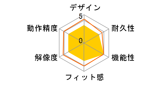 MA-MA2W (�z���C�g)�̃��[�U�[���r���[