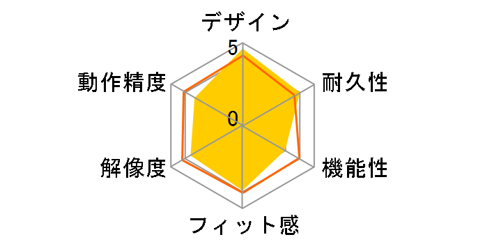 MA-100HY �C�I�Xmt (�C�G���[)�̃��[�U�[���r���[