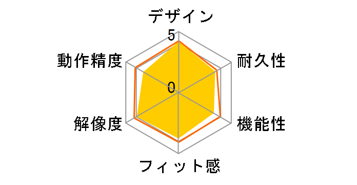 MA-LSW12DS (�_�[�N�V���o�[)�̃��[�U�[���r���[