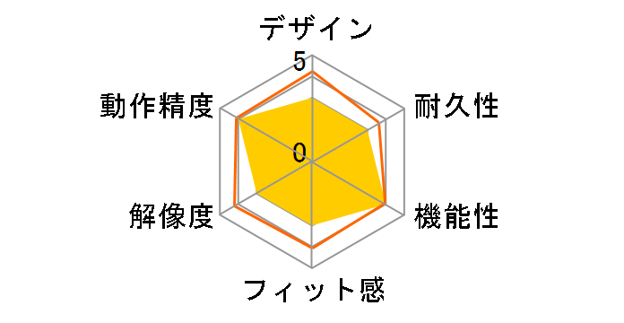 �e���L�[�}�E�X NT-MA2BK (�u���b�N)�̃��[�U�[���r���[