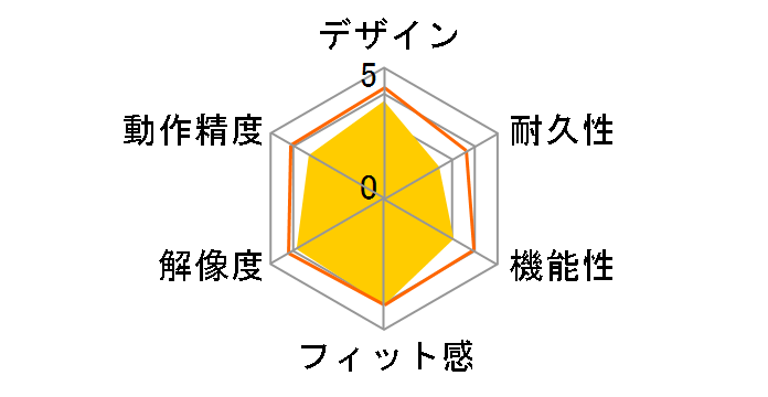 MA-LS11S (�V���o�[)�̃��[�U�[���r���[