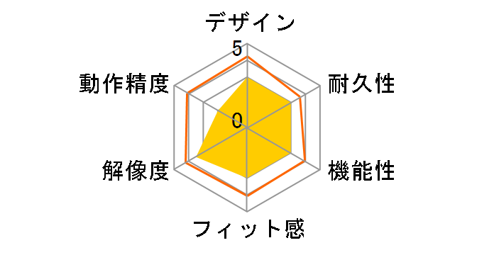 MA-010LSW (�z���C�g)�̃��[�U�[���r���[