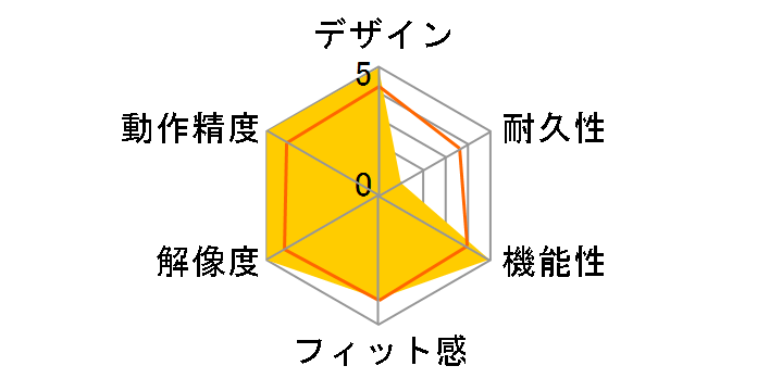 MA-010RFBK (�u���b�N)�̃��[�U�[���r���[