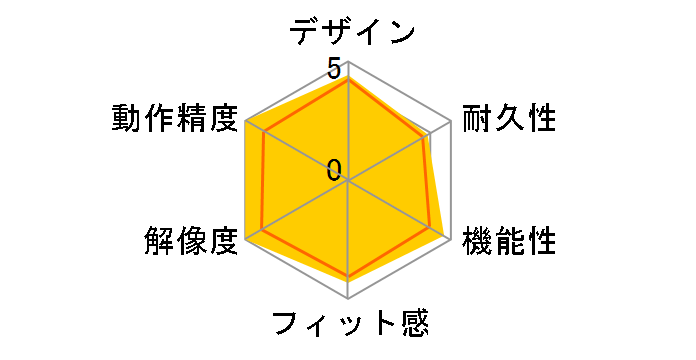 MA-BTLS6S (�V���o�[)�̃��[�U�[���r���[