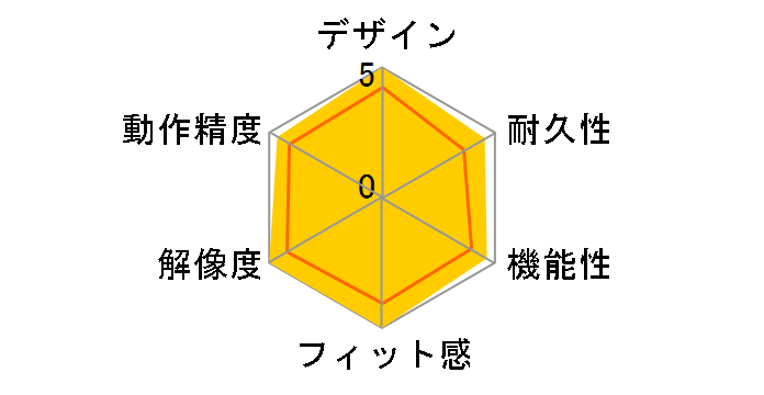 MA-NANOLS2BK (�u���b�N)�̃��[�U�[���r���[