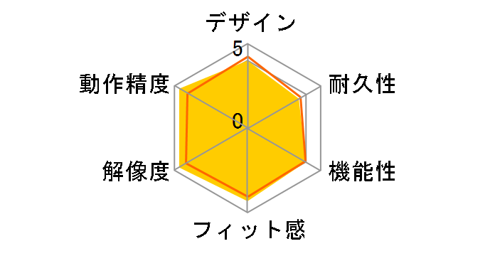 MA-NANOH1S (�V���o�[)�̃��[�U�[���r���[