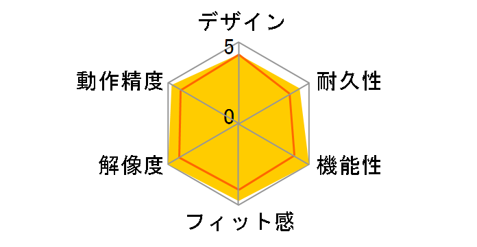 XL-740K-JP�̃��[�U�[���r���[