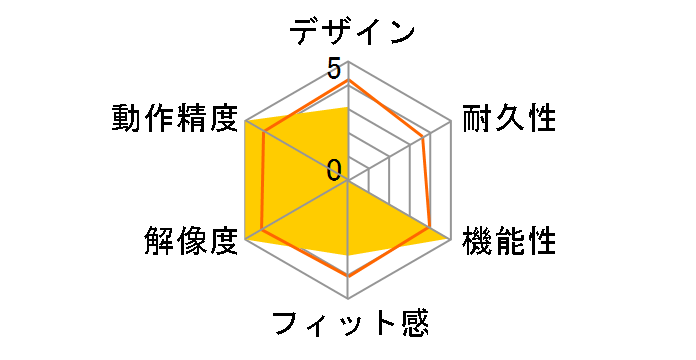 XL-750BK-JP�̃��[�U�[���r���[