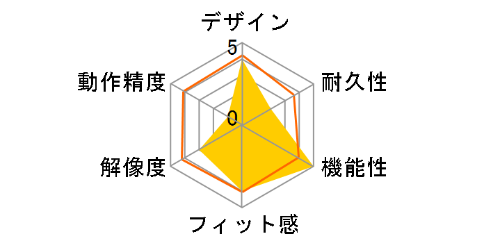 VGP-WMS50�̃��[�U�[���r���[