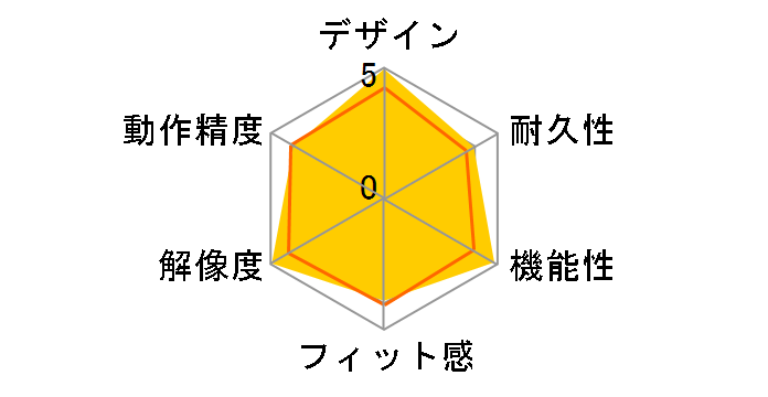 SMU-M10/H (���^���b�N�O���[)�̃��[�U�[���r���[
