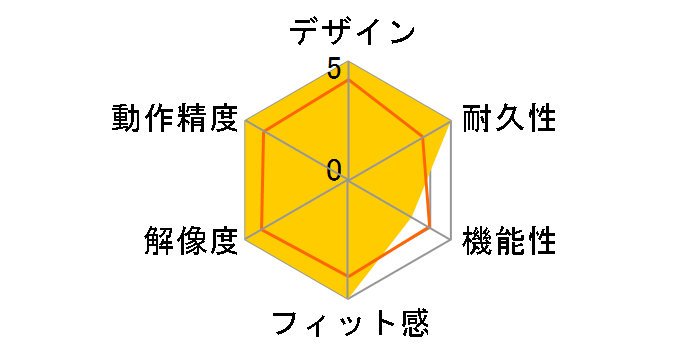 VGP-UMS55/S (�V���o�[)�̃��[�U�[���r���[