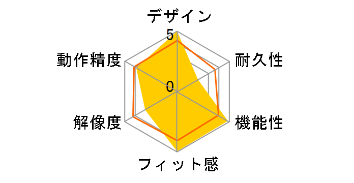 VGP-WMS50A�̃��[�U�[���r���[