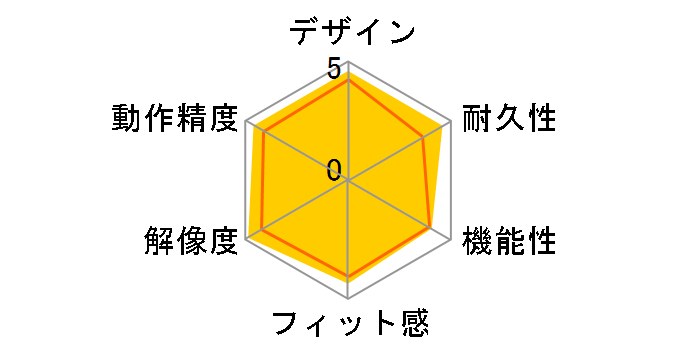 VGP-BMS77�̃��[�U�[���r���[