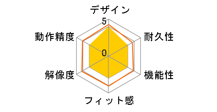 intuos3 PTZ-630/S0 �i�N���X�^���V���o�[�j�̃��[�U�[���r���[