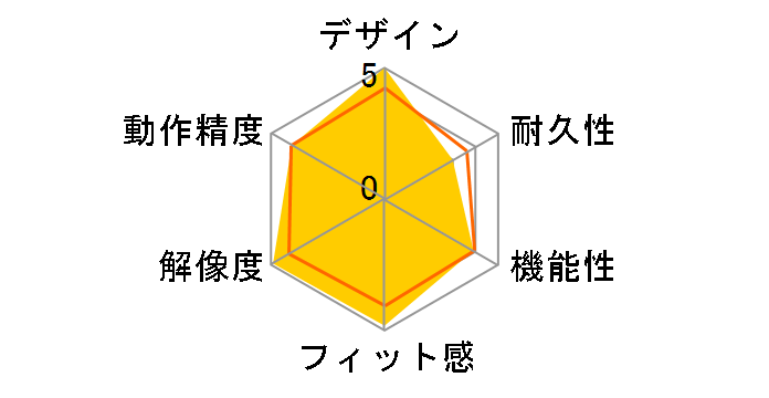 SLARFYE �i�C�G���[�j�̃��[�U�[���r���[