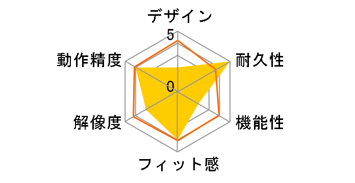 steelo SLACYE �i�C�G���[�j�̃��[�U�[���r���[