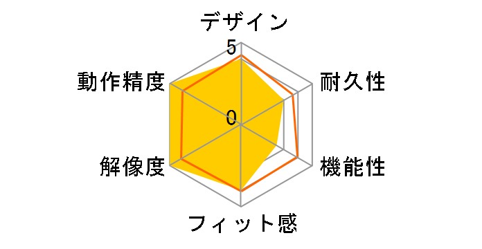 Raptor SLARFIBK (�u���b�N)�̃��[�U�[���r���[