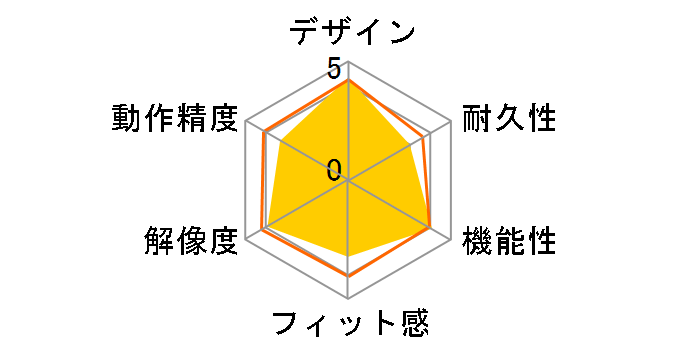 ����Q ���^�[���Y SGM2BK (�u���b�N)�̃��[�U�[���r���[