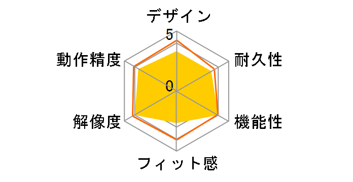 ZOFFY SLATWRFBK (�u���b�N)�̃��[�U�[���r���[