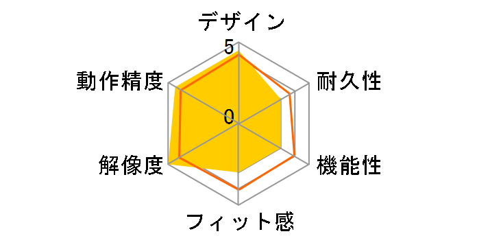 ZOFFY SLATWRFRD (���b�h)�̃��[�U�[���r���[