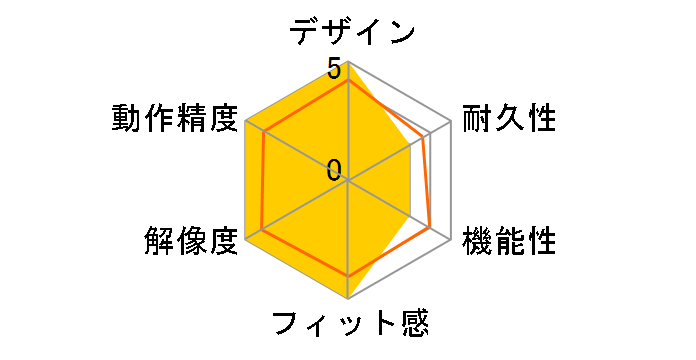 ZOFFY SLATWRFBL (�u���[)�̃��[�U�[���r���[