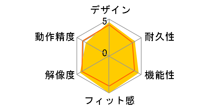 ONYX SLATMRF01BK (�I�j�L�X�u���b�N)�̃��[�U�[���r���[