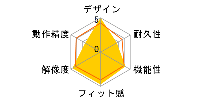 ONYX SLATMRF01BR (�u�����Y)�̃��[�U�[���r���[