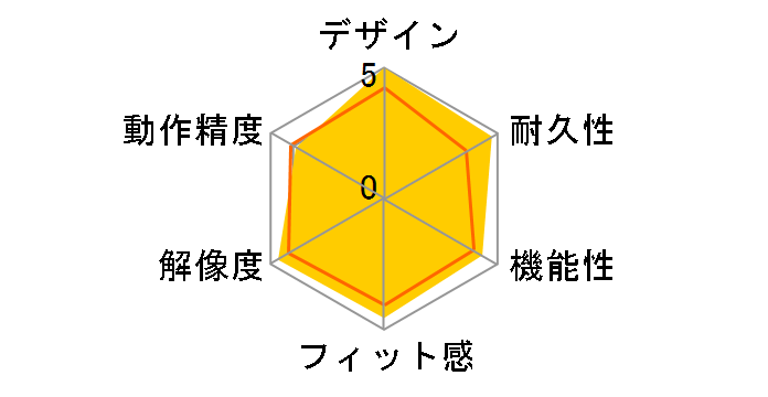 ONYX SLATMRF01VL (�A���W�X�g���@�C�I���b�g)�̃��[�U�[���r���[