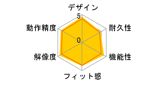 ONYX SLATSRF01BK (�I�j�L�X�u���b�N)�̃��[�U�[���r���[