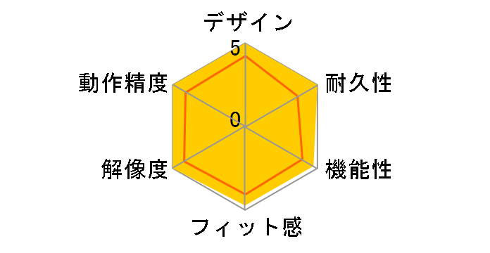 Razer DeathAdder Gaming Mouse�̃��[�U�[���r���[