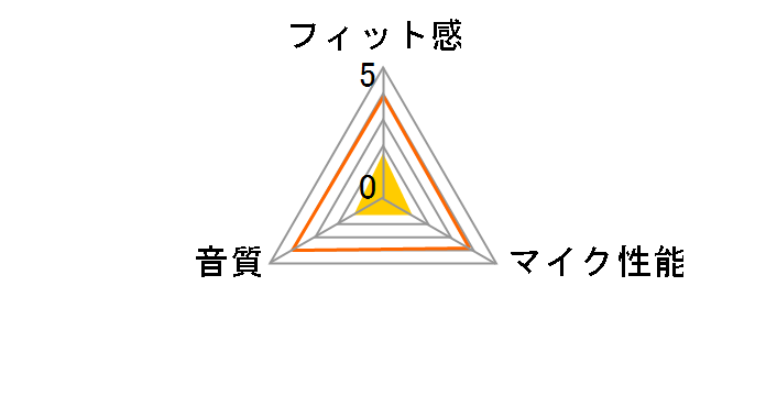 BSHSBE01DBK�̃��[�U�[���r���[