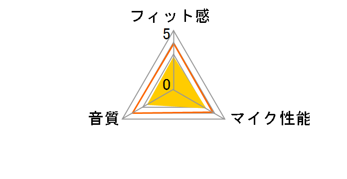 BSHSE01SV�̃��[�U�[���r���[