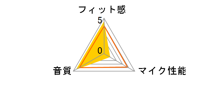 MS-HS61VM�̃��[�U�[���r���[