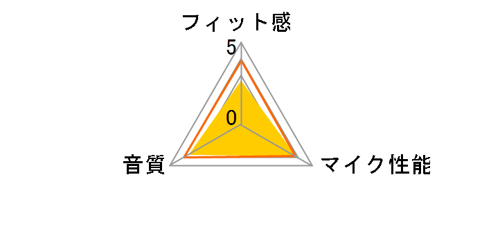 MS-HS59SC�̃��[�U�[���r���[