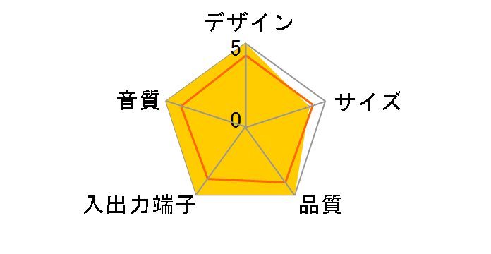 MXSP-1000 (�V���o�[)�̃��[�U�[���r���[