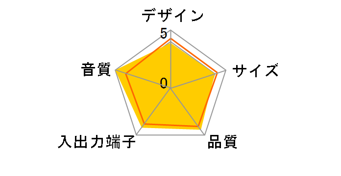 MXSP-2000.BK �i�u���b�N�j�̃��[�U�[���r���[