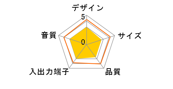 MXSP-2100.BK (�u���b�N)�̃��[�U�[���r���[