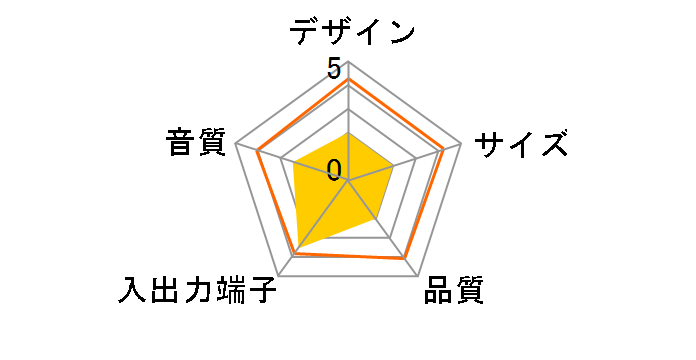 MXSP-2100.WH (�z���C�g)�̃��[�U�[���r���[