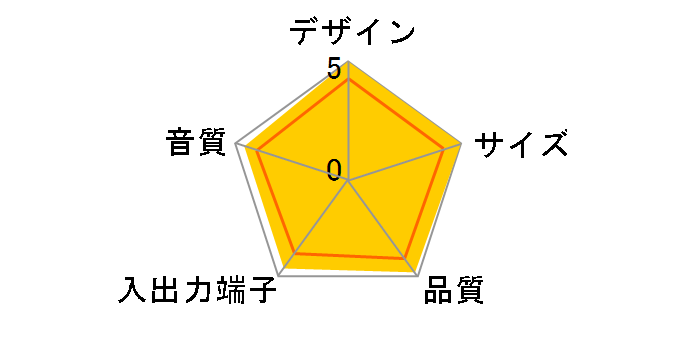 AT-SPS5 SV (�V���o�[)�̃��[�U�[���r���[