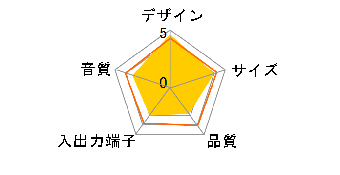 BSPKMA10BKA (�u���b�N)�̃��[�U�[���r���[