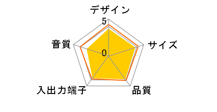 BSPKMA01SVA (�V���o�[)�̃��[�U�[���r���[