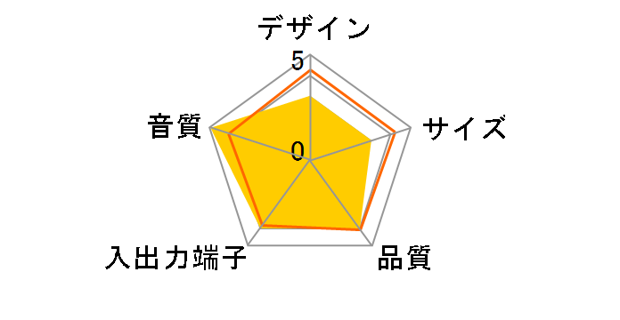 MS-72SV�̃��[�U�[���r���[