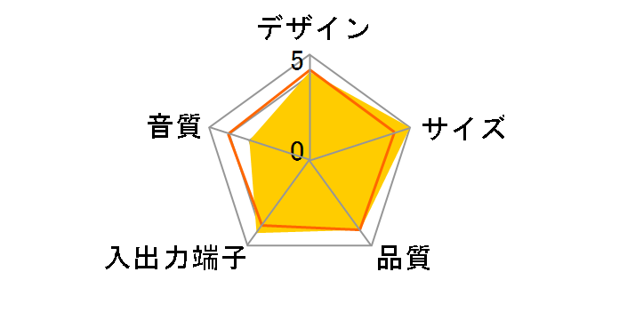 MS-77WH�̃��[�U�[���r���[