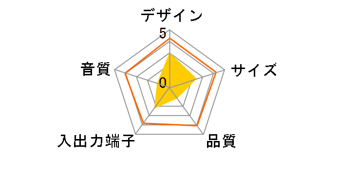 MS-105USV (�V���o�[)�̃��[�U�[���r���[