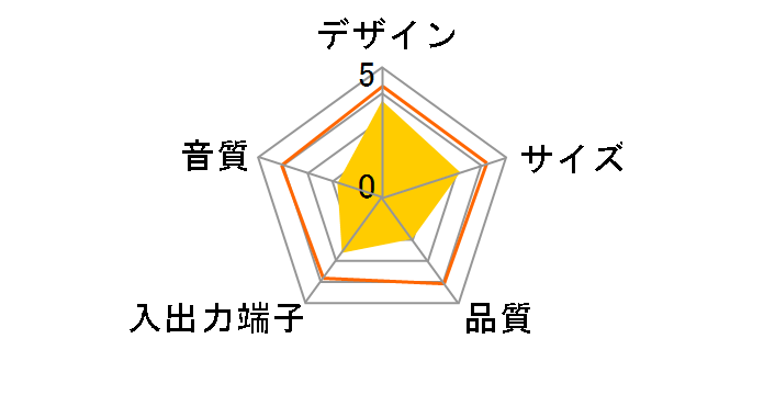 MS-105UBK (�u���b�N)�̃��[�U�[���r���[