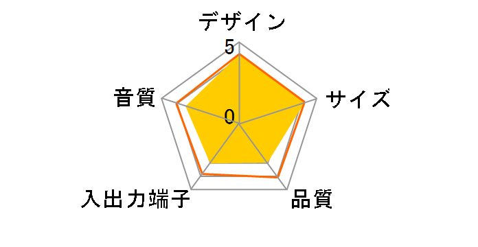 R-10�̃��[�U�[���r���[