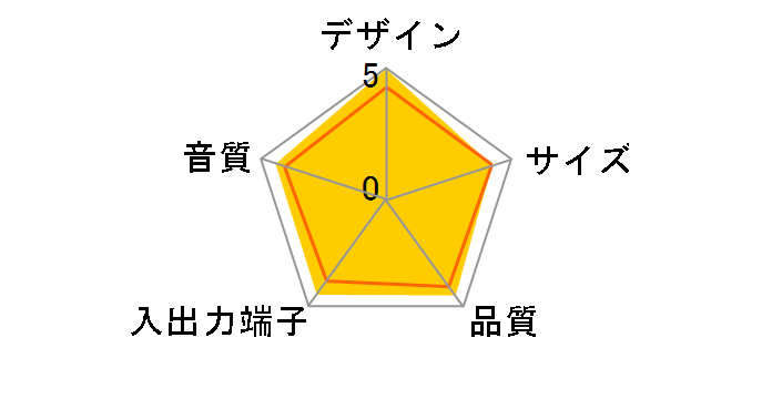 Z-10 (�u���b�N)�̃��[�U�[���r���[